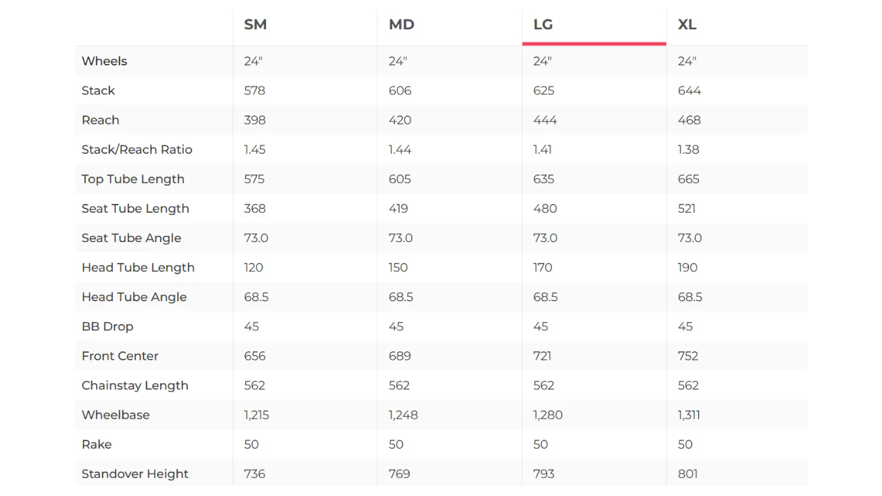 Surly Moonlander Fat Bike - 2025, Large - Image 2
