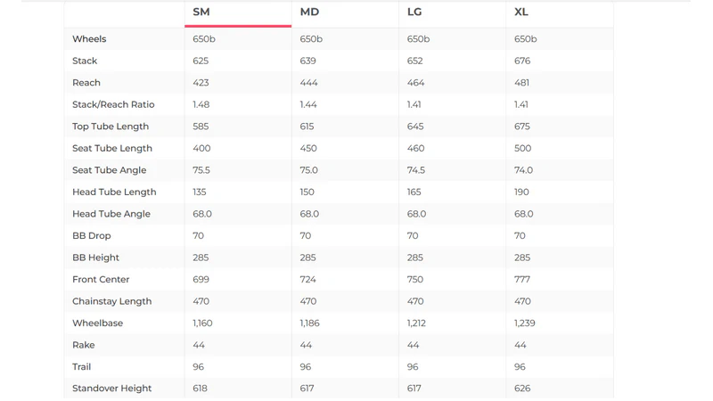 Specialized Turbo Vado 4.0 Step-Through Commuter E-Bike - 2023, Small - Image 2